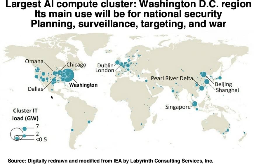 Figure 12. Largest AI compute cluster: Washington D.C. region. Its main use will be for national security: Planning, surveillance, targeting, and war. Source: Digitally redrawn and modified from IEA by Labyrinth Consulting Services, Inc.